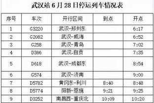 亚马尔去年长高10厘米，医学专家：对16岁孩子来说很正常